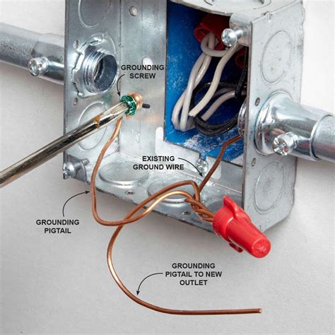 bonding outlet to metal box|how to ground a metal box.